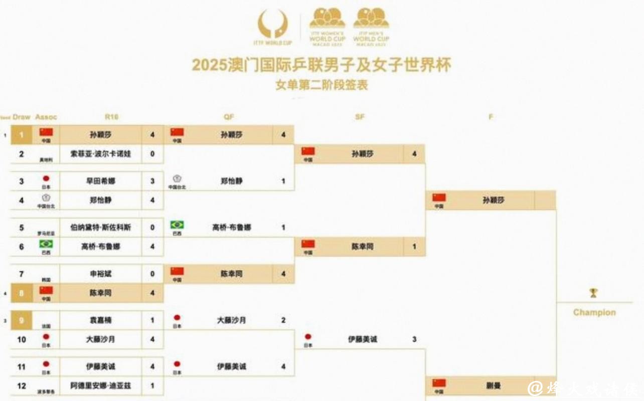 2026年美加墨世界杯完整赛程规划 2026年美加墨世界杯完整赛程规划