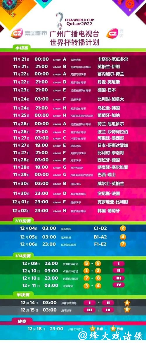 网络直播世界杯盛况解析