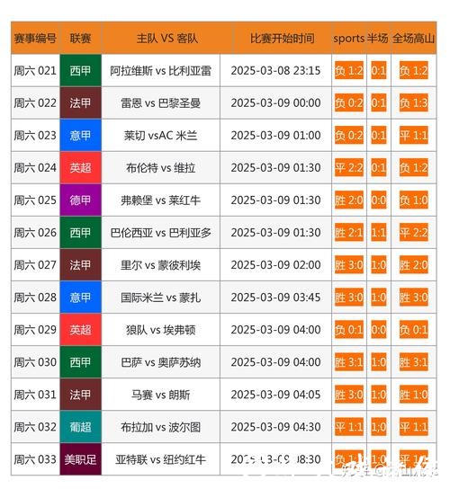 世界杯竞猜正规平台下注攻略 世界杯竞猜正规平台下注攻略