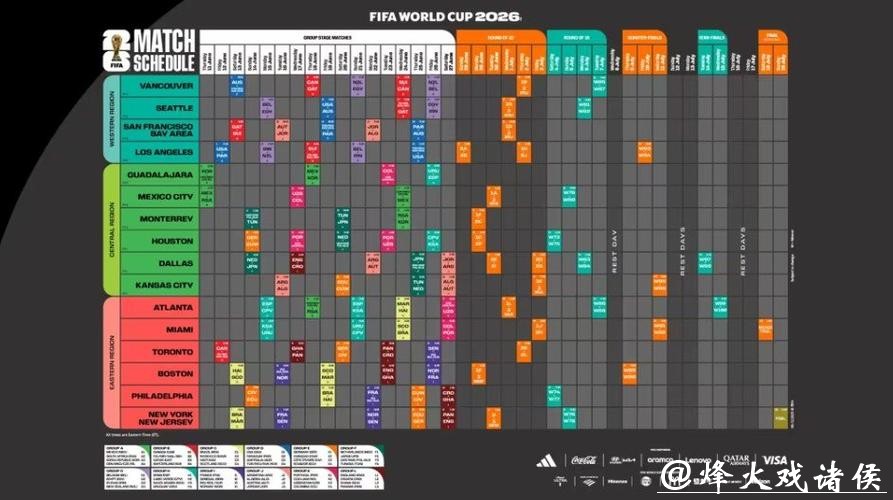 2026世界杯比赛日程安排 2026世界杯比赛日程安排