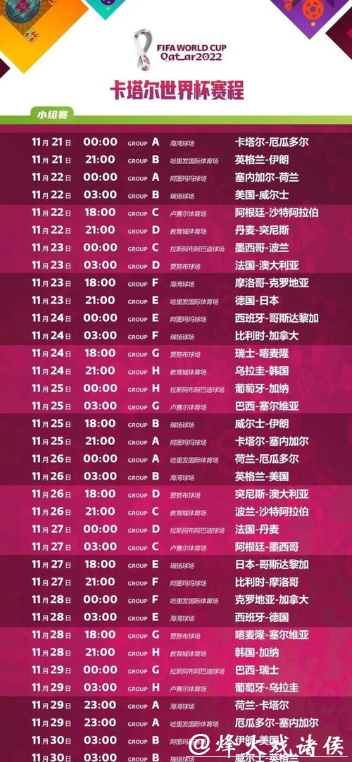 全面指南：如何观看世界杯比赛直播