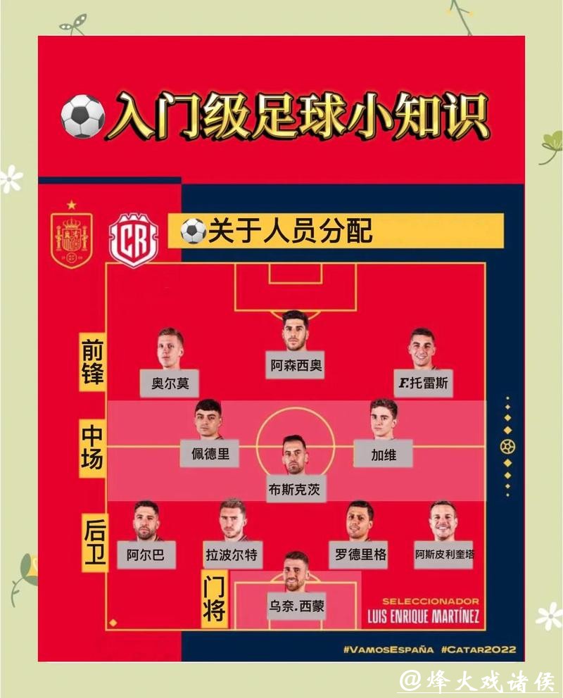 世界杯球队比赛策略解析 世界杯球队比赛策略解析